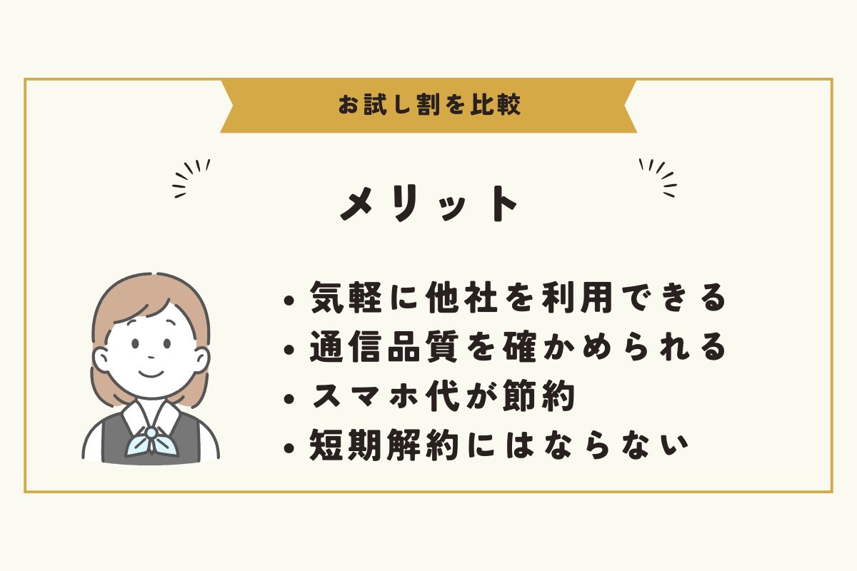 お試し割　比較